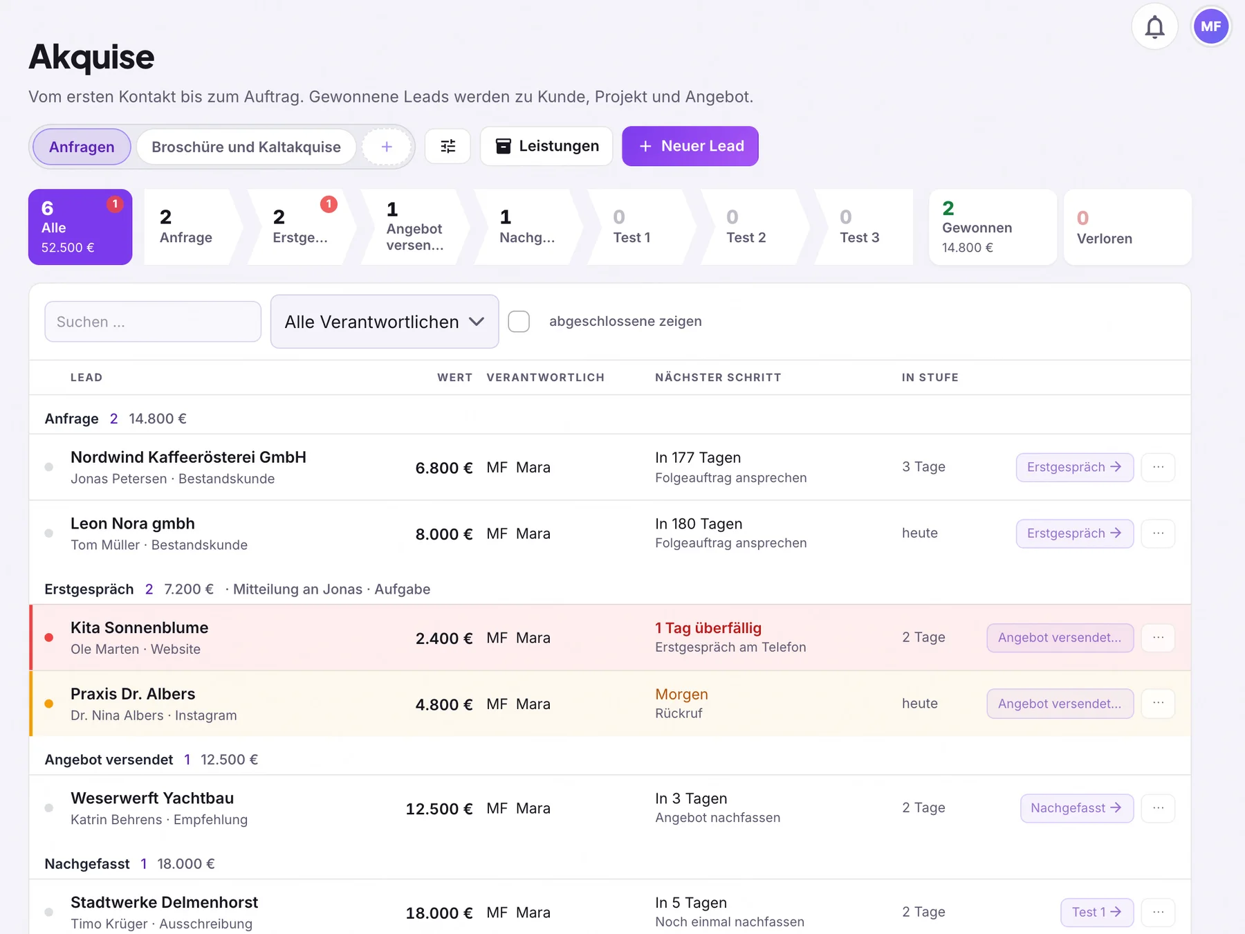 Akquise in tidalmuse: Stufenbalken und Lead-Liste