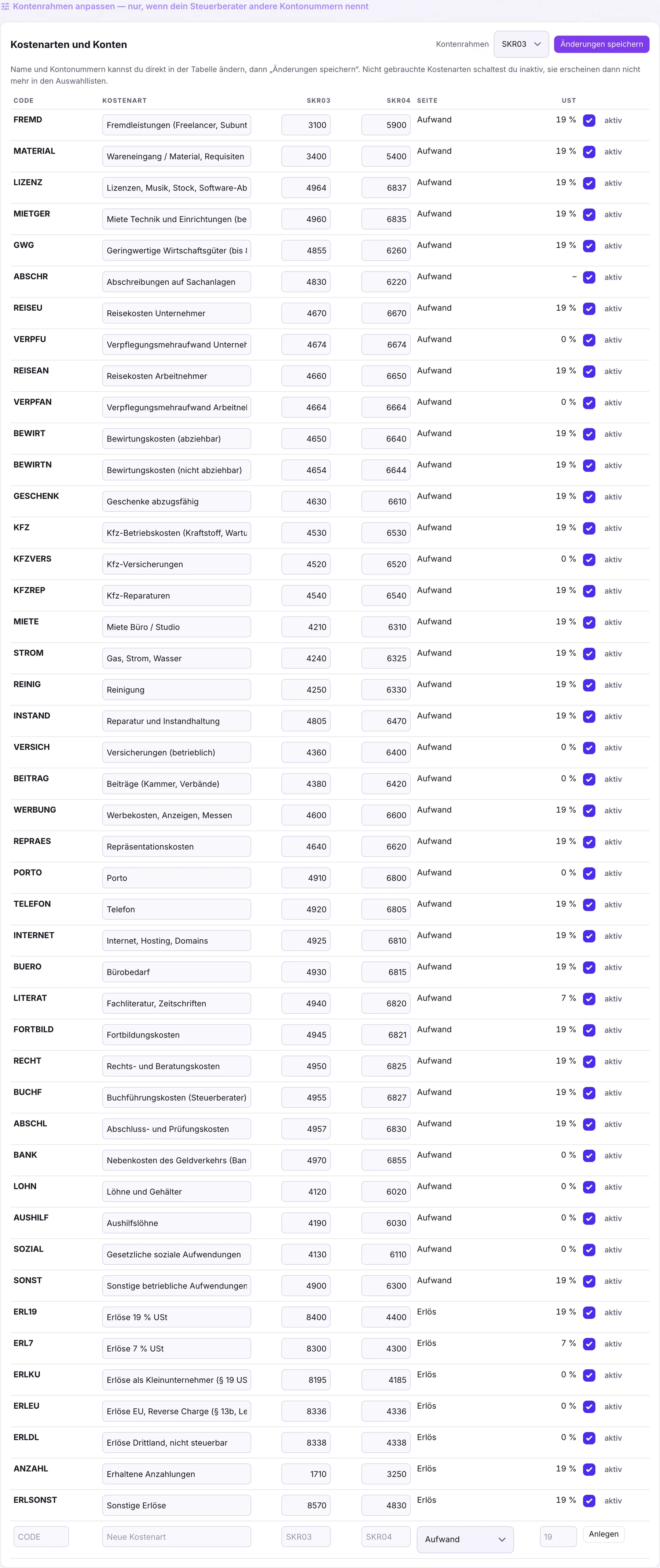 Tabelle Kostenarten und Konten mit Code, Name, SKR03, SKR04, Seite und USt