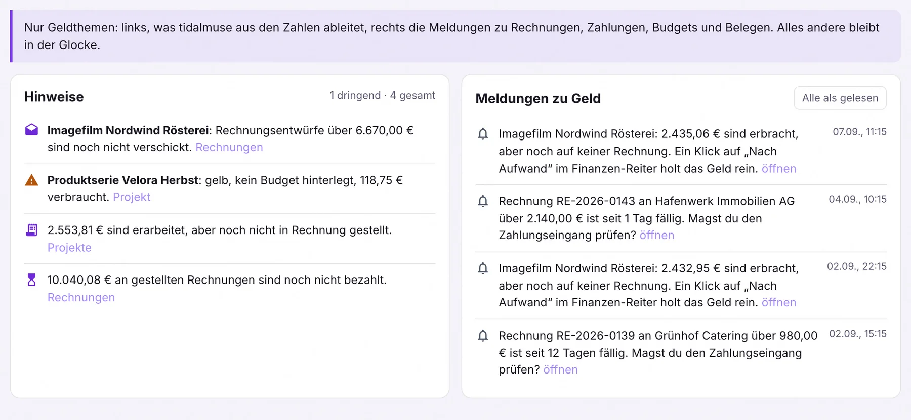 Reiter Mitteilungen in der Auswertung: Hinweise aus den Zahlen und Meldungen zu Geld